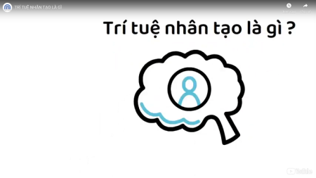 Trí tuệ nhân tạo là gì?