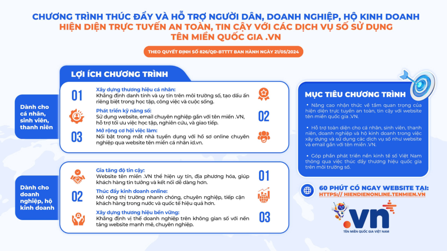 https://skhcn.laichau.gov.vn/upload/105280/fck/vuthanhhuyen/2025_01_15_07_18_425.png