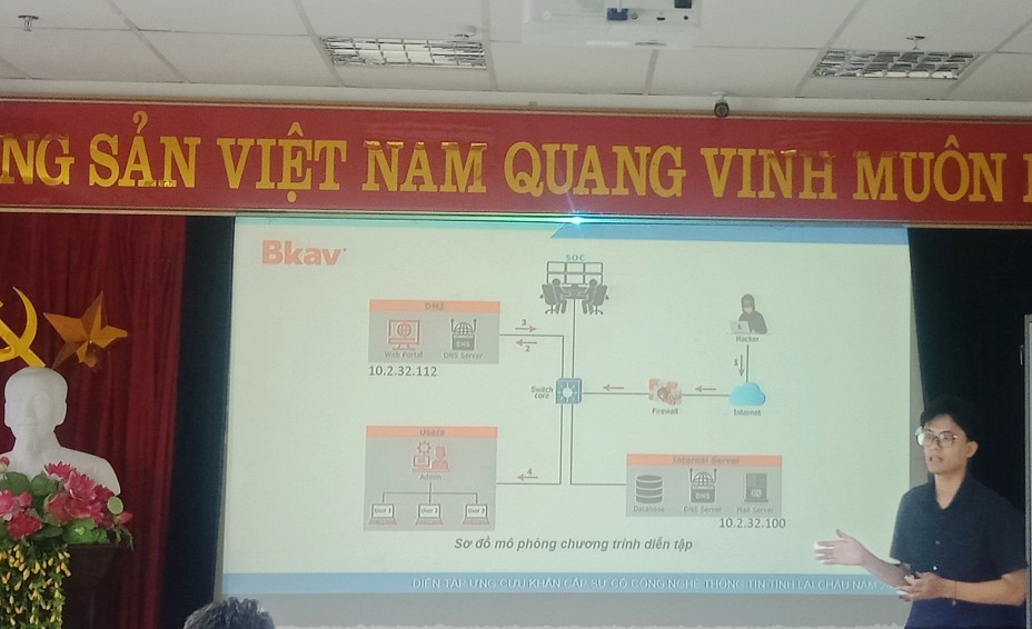 Description: https://stttt.laichau.gov.vn/Files/SoTTTT/Users/924/2023/Thang6/Giang-vien.jpg